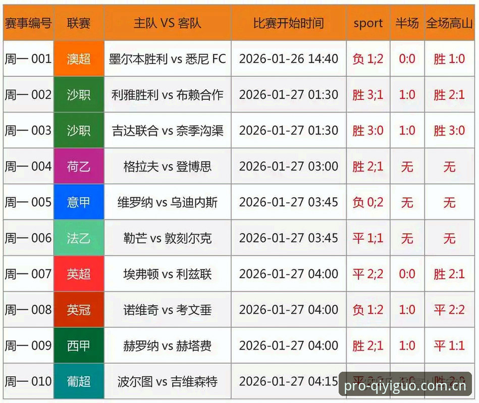 资深用户分享：从足协禁足名单看中国足球行业生态——奇异果体育平台观赛体验实录